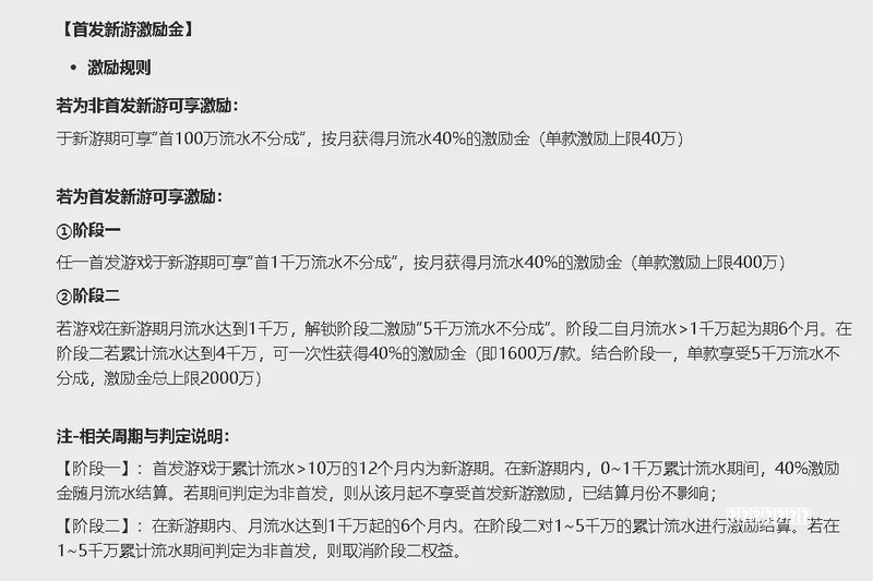 中消协公布2022年十大消费舆情热点流派